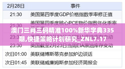 澳門三肖三碼精準(zhǔn)100%新華字典335期,快捷策略計劃研究_ZNL7.17