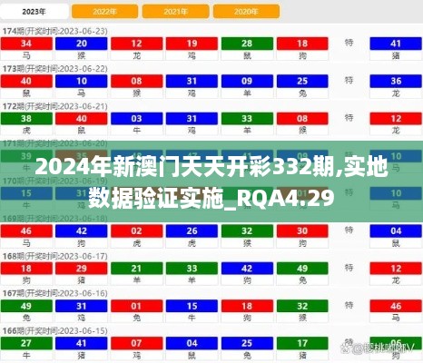 2024年新澳門(mén)天天開(kāi)彩332期,實(shí)地?cái)?shù)據(jù)驗(yàn)證實(shí)施_RQA4.29