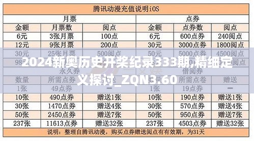 2024新奧歷史開(kāi)槳紀(jì)錄333期,精細(xì)定義探討_ZQN3.60