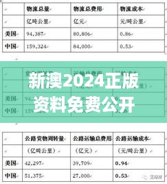 新澳2024正版資料免費(fèi)公開334期,精細(xì)化計(jì)劃執(zhí)行_ZTV6.77