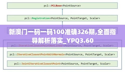 新澳門一碼一碼100準(zhǔn)確326期,全面指導(dǎo)解析落實_YPQ3.60