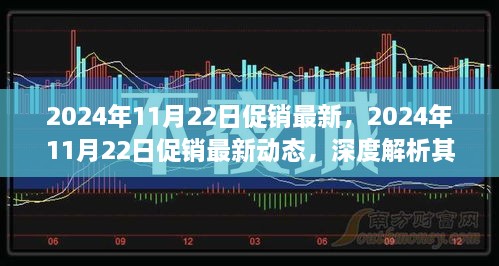 深度解析，2024年11月22日促銷最新動(dòng)態(tài)及其正反影響與個(gè)人觀點(diǎn)