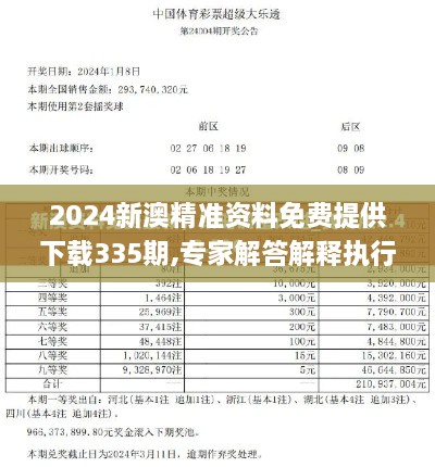 2024新澳精準(zhǔn)資料免費提供下載335期,專家解答解釋執(zhí)行_YUD7.15