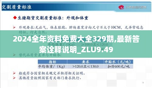 2024全年資料免費(fèi)大全329期,最新答案詮釋說明_ZLU9.49