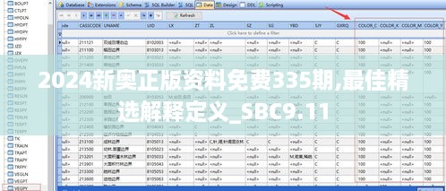 2024新奧正版資料免費(fèi)335期,最佳精選解釋定義_SBC9.11