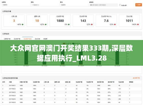 大眾網(wǎng)官網(wǎng)澳門(mén)開(kāi)獎(jiǎng)結(jié)果333期,深層數(shù)據(jù)應(yīng)用執(zhí)行_LML3.28