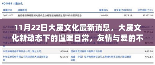 大晟文化新動(dòng)態(tài)揭秘，溫暖日常與友情愛(ài)的永恒宴席
