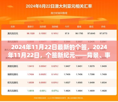 建議，深度探析，個簽新紀(jì)元——背景、事件、影響與時代地位（2024年11月22日最新）