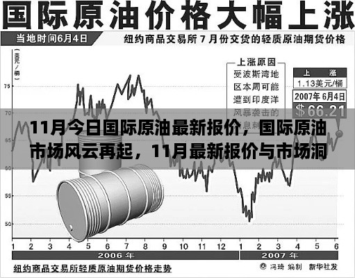 國際原油市場風(fēng)云再起，最新報價與市場洞察（11月）