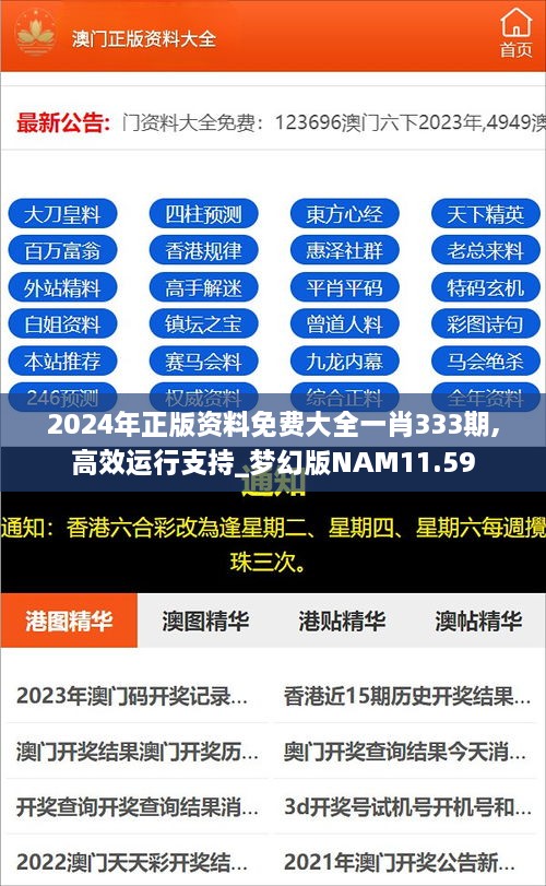 2024年正版資料免費(fèi)大全一肖333期,高效運(yùn)行支持_夢(mèng)幻版NAM11.59