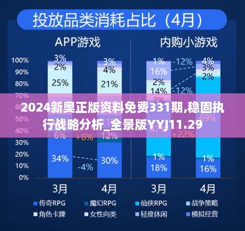 2024新奧正版資料免費(fèi)331期,穩(wěn)固執(zhí)行戰(zhàn)略分析_全景版YYJ11.29