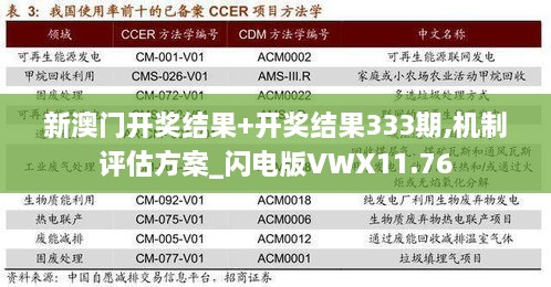 新澳門開獎結果+開獎結果333期,機制評估方案_閃電版VWX11.76