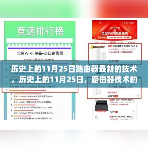 11月25日路由器技術(shù)革新回顧與未來展望，技術(shù)革新引領(lǐng)未來趨勢