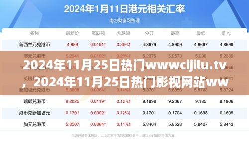 2024年11月25日熱門(mén)影視網(wǎng)站www.cijilu.tv的崛起與深度解析