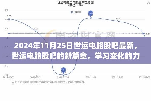 世運電路股吧新篇章，學(xué)習(xí)變化的力量，自信成就夢想，奇跡之旅啟程于2024年11月25日