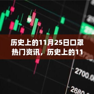 歷史上的11月25日口罩熱門資訊，歷史上的11月25日口罩資訊全解析，一步步了解口罩背后的故事與發(fā)展