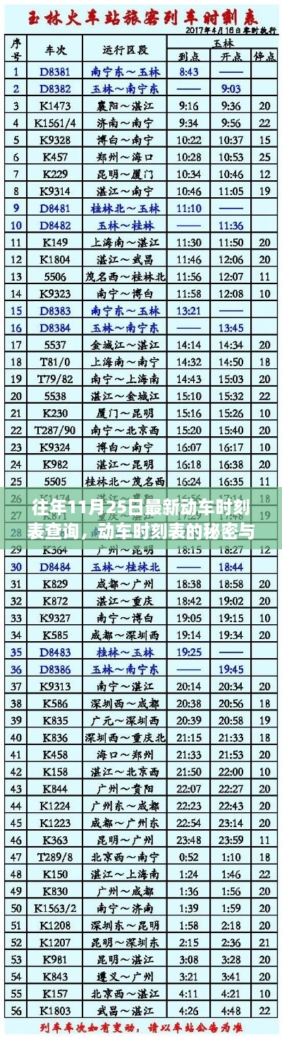 往年11月25日動(dòng)車時(shí)刻表揭秘，溫馨的相遇與出行的秘密