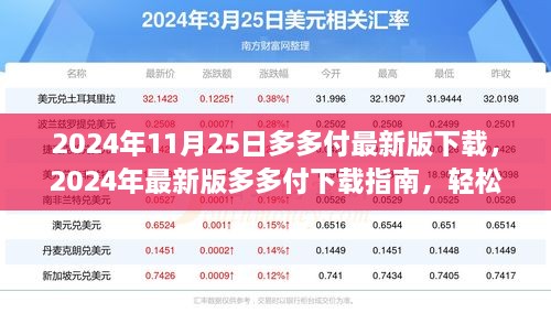 2024年最新版多多付下載指南，開(kāi)啟便捷支付之旅，掌握操作技巧