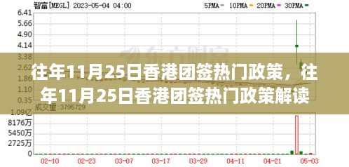 往年11月25日香港團(tuán)簽熱門政策，往年11月25日香港團(tuán)簽熱門政策解讀