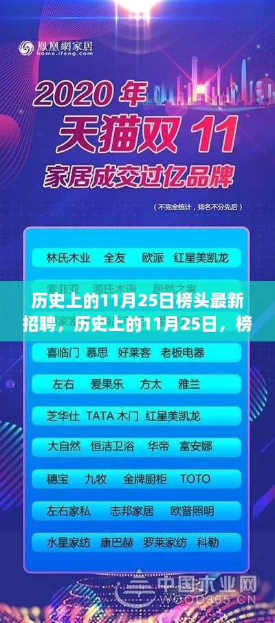 歷史上的11月25日榜頭新招聘啟示，學(xué)習(xí)變化助力自信與成就之路