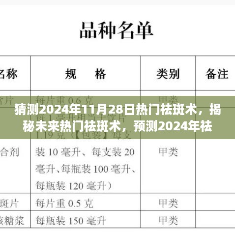 揭秘未來熱門祛斑術(shù)，預(yù)測2024年祛斑新潮流，打造無瑕肌膚新紀(jì)元。