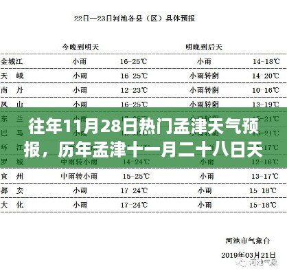 歷年孟津十一月二十八日天氣預(yù)報背后的勵志故事，變化中的學習，鑄就自信輝煌之路