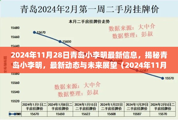 揭秘青島小李明，最新動(dòng)態(tài)、未來(lái)展望（2024年11月28日版）