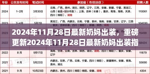 2024年最新奶媽出裝指南，打造專屬時尚哺乳裝備，引領(lǐng)哺乳新風(fēng)尚