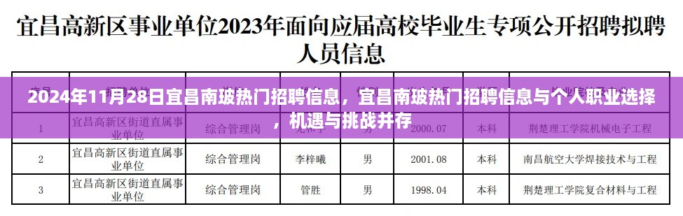 宜昌南玻熱門招聘信息與個(gè)人職業(yè)選擇，機(jī)遇與挑戰(zhàn)并存，把握未來(lái)職業(yè)發(fā)展機(jī)會(huì)