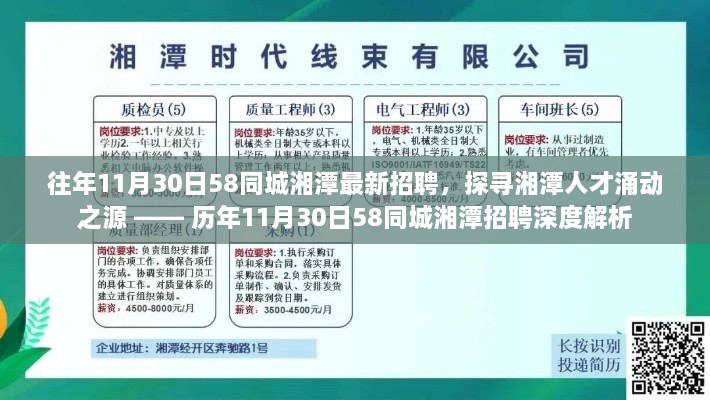 歷年11月30日58同城湘潭招聘深度解析，探尋人才涌動(dòng)之源