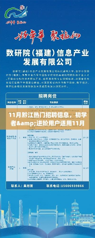 11月黔江熱門招聘信息全攻略，適合初學者與進階用戶的求職指南