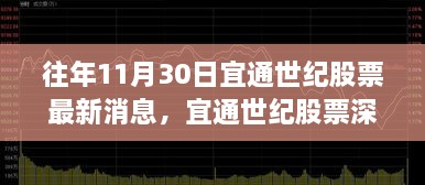 宜通世紀股票最新消息深度評測與用戶群體分析，特性、體驗與競品對比報告