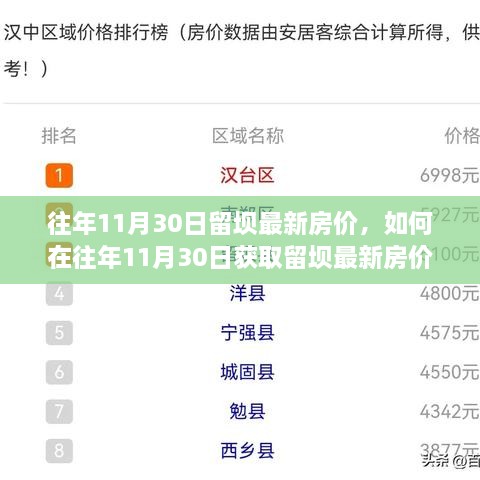 往年11月30日留壩最新房價(jià)全解析，獲取指南與初學(xué)者進(jìn)階建議