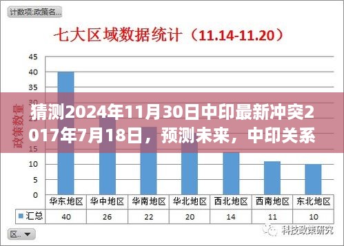 初告白 第40頁(yè)