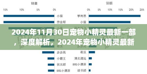 深度解析，2024年寵物小精靈最新一部——特性、體驗、競品對比及用戶群體分析