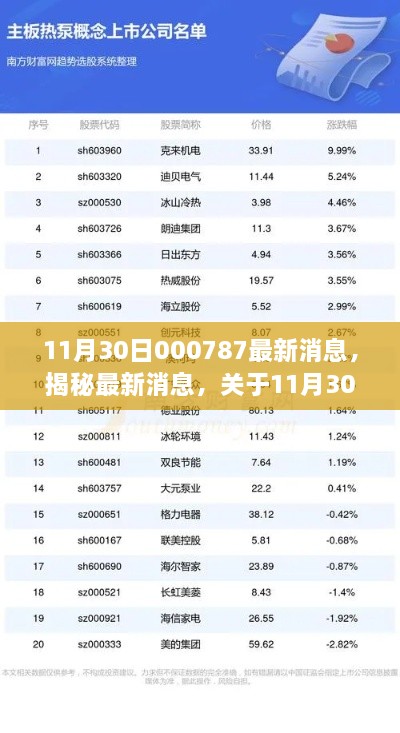 11月30日000787最新消息，揭秘最新消息，關于11月30日關于代碼000787的三大要點解析