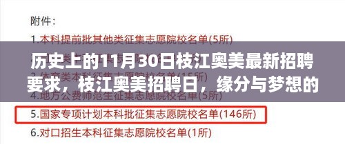 歷史上的11月30日枝江奧美最新招聘要求，枝江奧美招聘日，緣分與夢想的溫馨交響