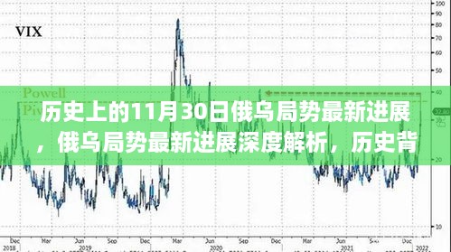 俄烏局勢深度解析，歷史背景、最新進展及時代影響評估（附歷史背景分析）