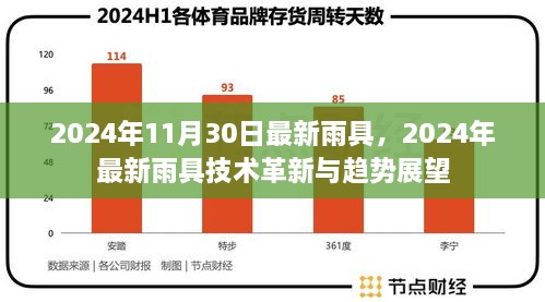 2024年11月30日最新雨具，2024年最新雨具技術(shù)革新與趨勢展望