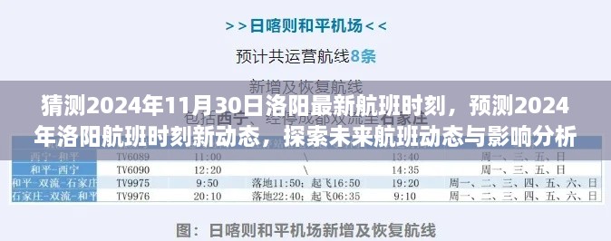 2024年洛陽航班時(shí)刻新動(dòng)態(tài)預(yù)測(cè)及未來航班動(dòng)態(tài)影響分析