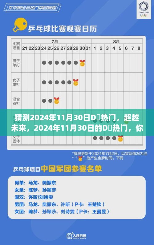 猜測2024年11月30日D亅熱門，超越未來，2024年11月30日的D亅熱門，你準(zhǔn)備好了嗎？