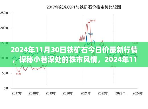 2024年12月 第943頁(yè)