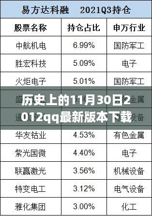 2024年12月 第942頁(yè)