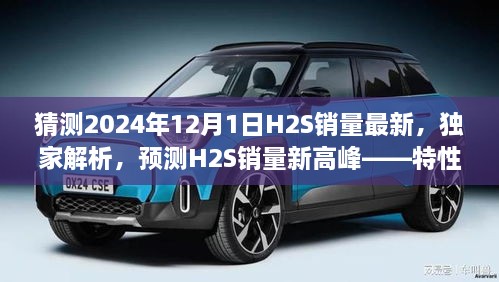 獨(dú)家解析預(yù)測，2024年H2S銷量新高峰揭秘——特性、使用體驗(yàn)、競品對比與目標(biāo)用戶群體深度分析