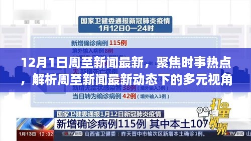 十二月一日周至新聞速遞，時事熱點聚焦與多元視角解析