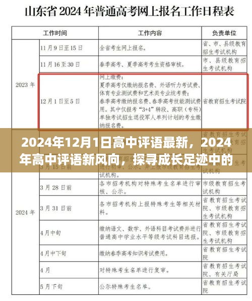 2024年高中評語新風(fēng)向，深度洞察成長足跡與未來展望