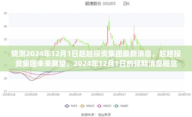 超越投資集團未來展望，2024年12月1日最新預期消息概覽