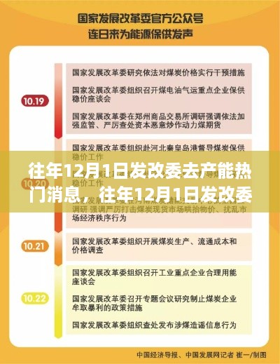 往年12月1日發(fā)改委去產(chǎn)能消息全面評(píng)測(cè)與介紹，熱門消息回顧與解讀