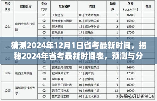 猜測(cè)2024年12月1日省考最新時(shí)間，揭秘2024年省考最新時(shí)間表，預(yù)測(cè)與分析