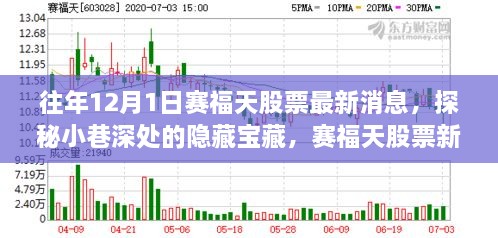 賽福天股票最新動態(tài)揭秘，隱藏寶藏與獨特小店故事探秘